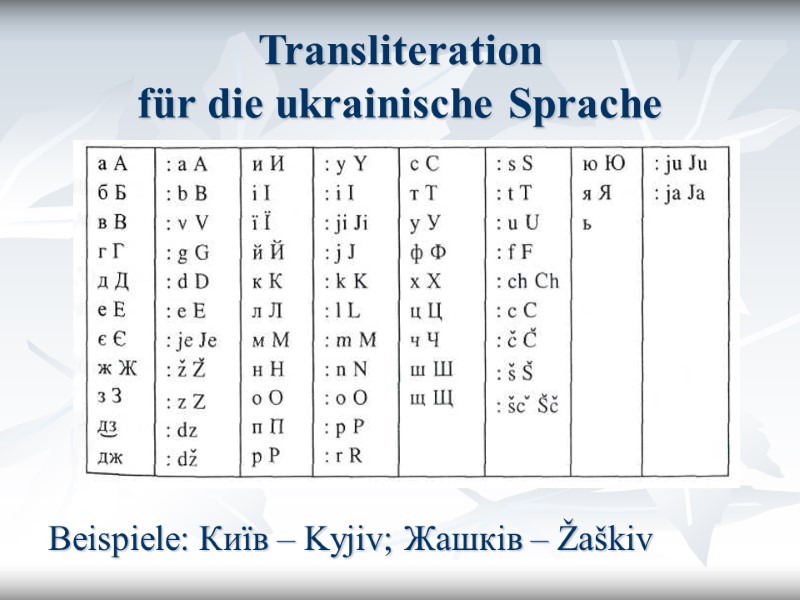 Transliteration für die ukrainische Sprache         Beispiele: